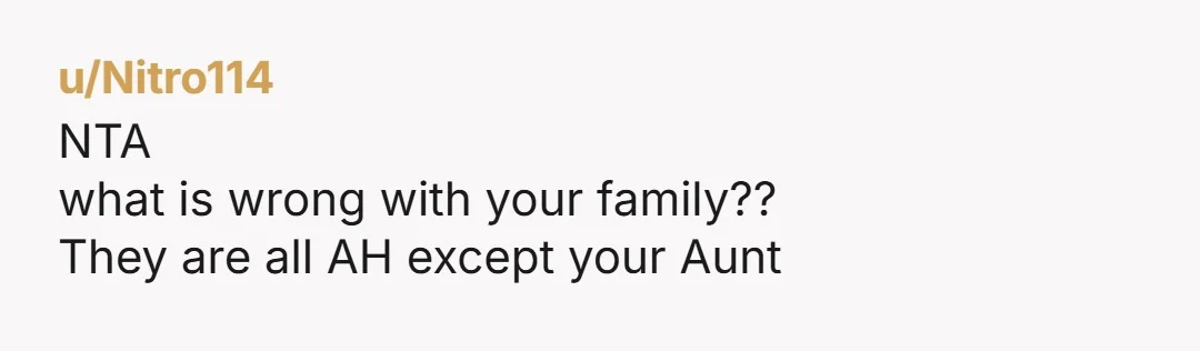 u/crbryant1972 NTA Your mother is doing a favor for Will. Will should respect the rules and boundaries that is set forth. Your brother might be afraid of siding with you...