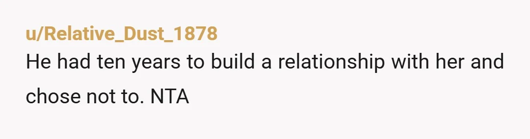 u/Relative_Dust_1878 He had ten years to build a relationship with her and chose not to. NTA