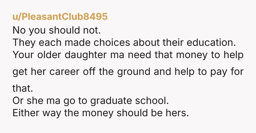 u/Witty_Lime4596 Is this is real then YTA. If you give them dinner and the younger one finishes first, do you take of the elder girls food and give it to...