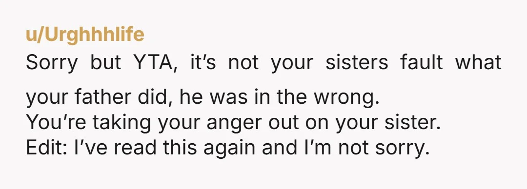 u/angel2hi ESH. Look at how your dad reacted when your sister left. I don’t think you can say she was wrong to assume your dad would go ballistic. Because that’s...