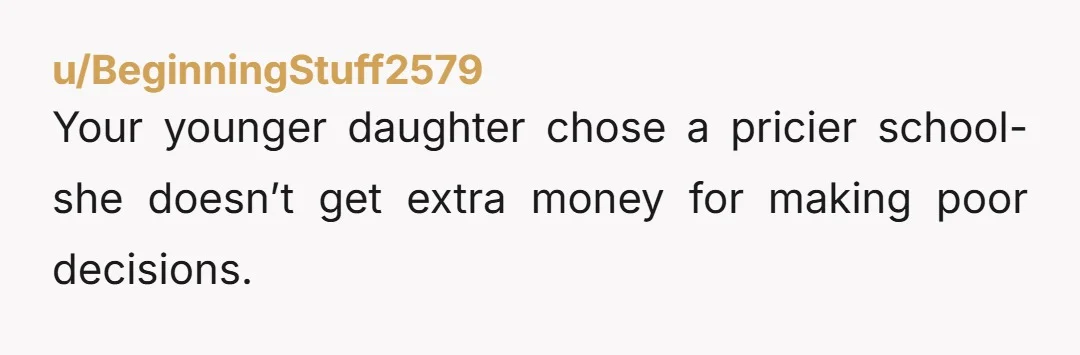 u/MisterPerfect23 Yes. If I give my kids car money, Should one get more because he wants a Cadillac instead of the Honda. The younger one will get loans or work...