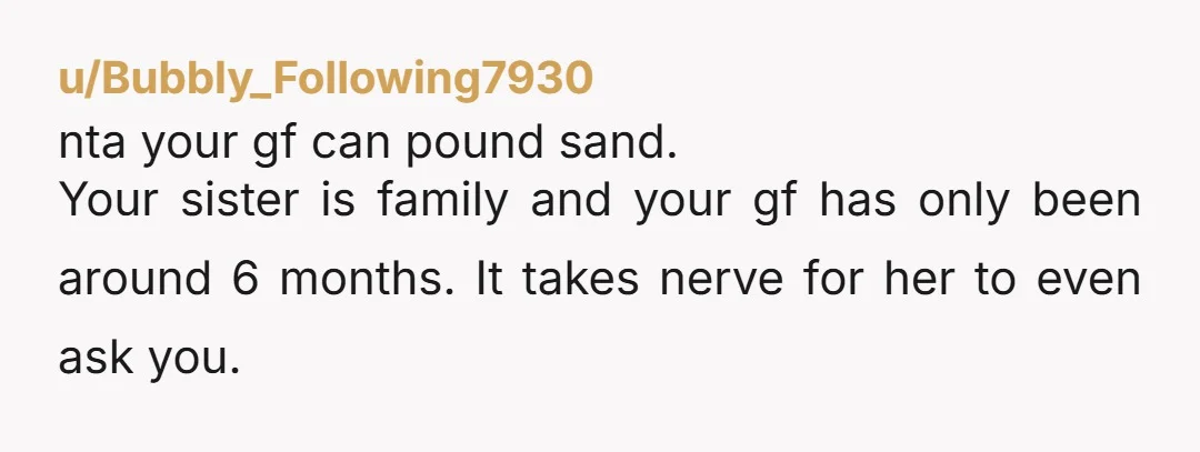 u/TripCoutTheV Good lord. This is the kind of behaviour that gives men a horrible impression of women. Six months of dating and she’s jealous of your sister? Get rid of...