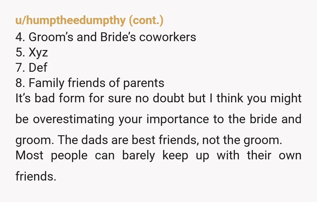 u/ZeldaPoptart Can you explain why this is an issue? You didn't explain in your post your relationship to the bride and groom, and you said yourself the guest list is...