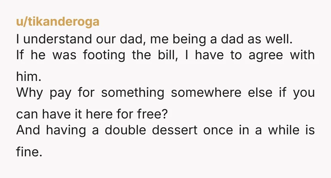 u/SeparateAd9493 Maybe your father meant selfish, not arrogant? It sounds like your parents drove you to a family dinner out that they or your grandfather are nice enough to treat...
