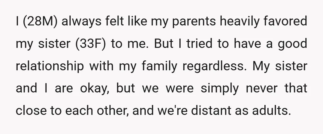 I (28M) always felt like my parents heavily favored my sister (33F) to me. But I tried to have a good relationship with my family regardless. My sister and I...