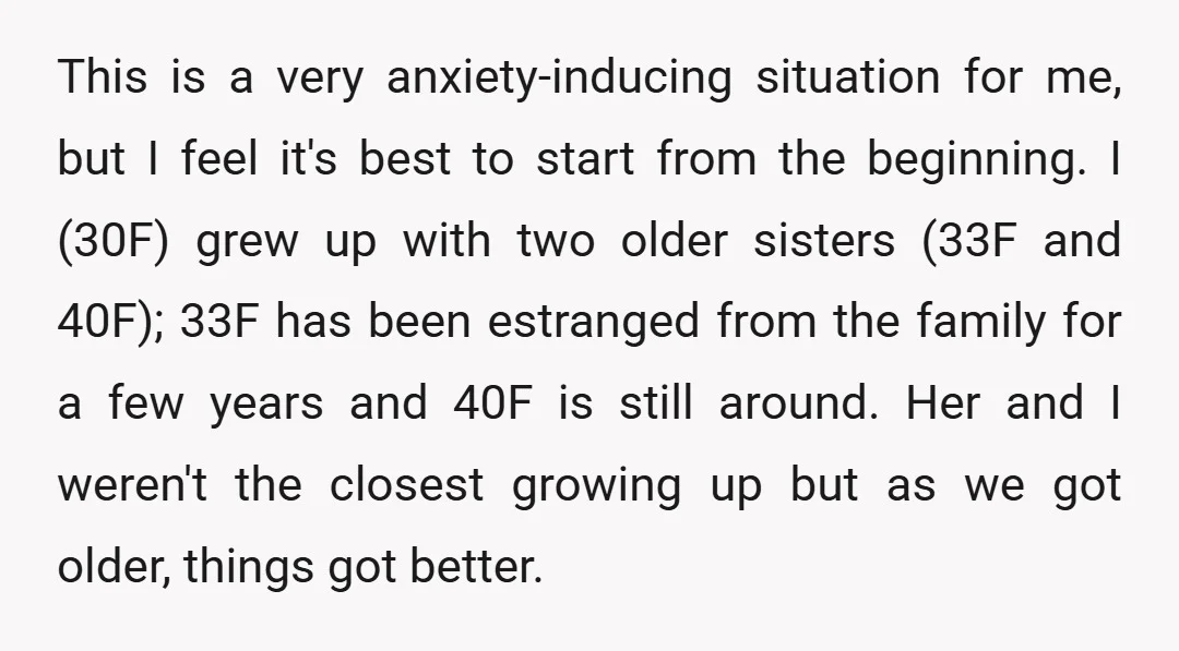 This is a very anxiety-inducing situation for me, but I feel it's best to start from the beginning. I (30F) grew up with two older sisters (33F and 40F); 33F...