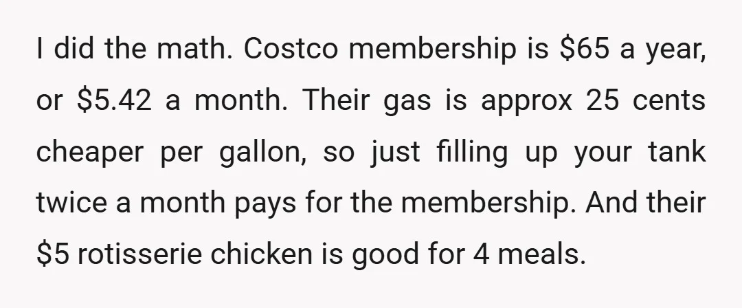 I did the math. Costco membership is $65 a year, or $5.42 a month. Their gas is approx 25 cents cheaper per gallon, so just filling up your tank twice...