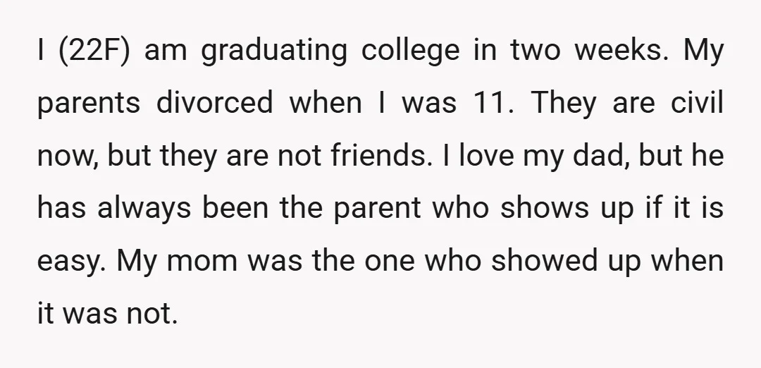 I (22F) am graduating college in two weeks. My parents divorced when I was 11. They are civil now, but they are not friends. I love my dad, but he...