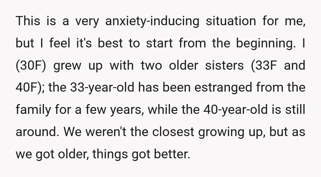 This is a very anxiety-inducing situation for me, but I feel it's best to start from the beginning. I (30F) grew up with two older sisters (33F and 40F); the...