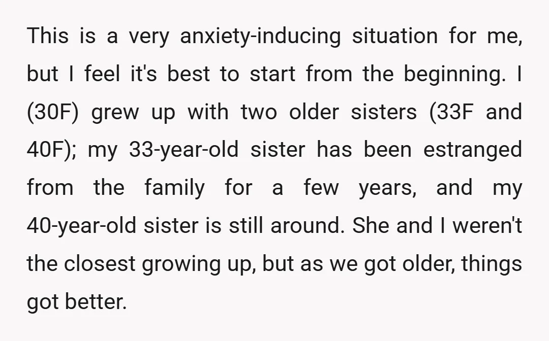 This is a very anxiety-inducing situation for me, but I feel it's best to start from the beginning. I (30F) grew up with two older sisters (33F and 40F); my...