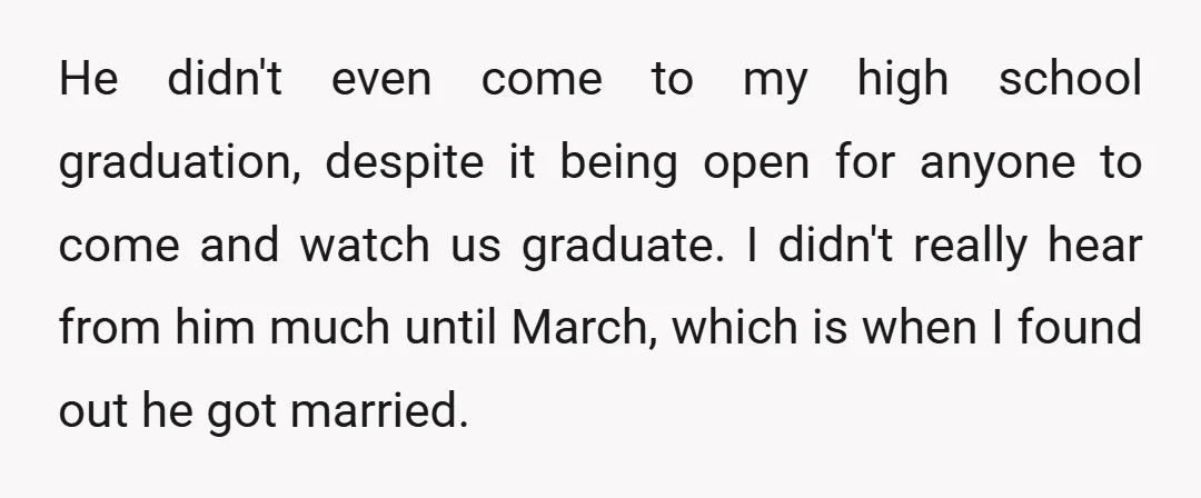 He didn't even come to my high school graduation, despite it being open for anyone to come and watch us graduate. I didn't really hear from him much until March,...