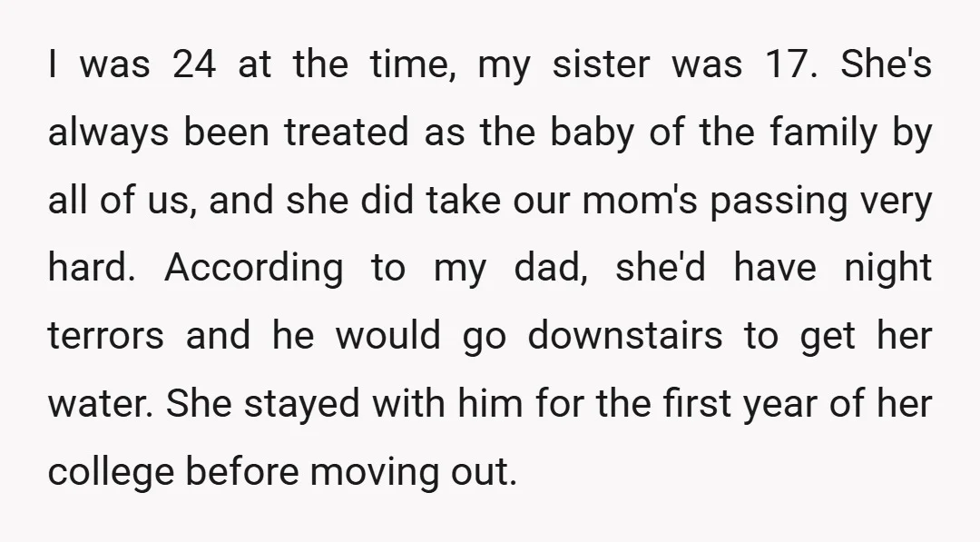 I was 24 at the time, my sister was 17. She's always been treated as the baby of the family by all of us, and she did take our mom's...