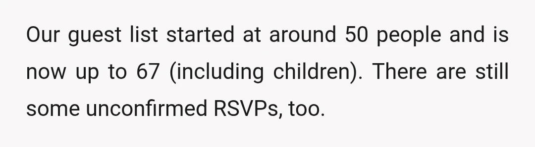 Our guest list started at around 50 people and is now up to 67 (including children). There are still some unconfirmed RSVPs, too.