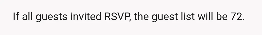 If all guests invited RSVP, the guest list will be 72.
