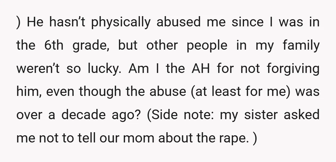 ) He hasn’t physically abused me since I was in the 6th grade, but other people in my family weren’t so lucky. Am I the AH for not forgiving him,...