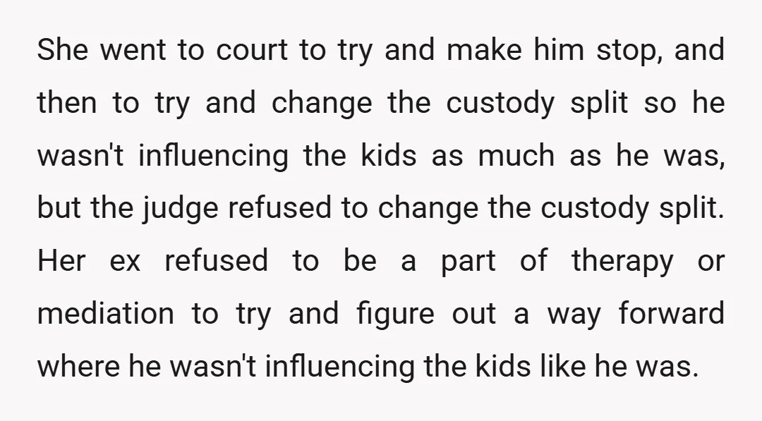 The behavior in our home has been getting worse over this, and it's to the point where I do not spend a second alone with my stepkids anymore. There has...