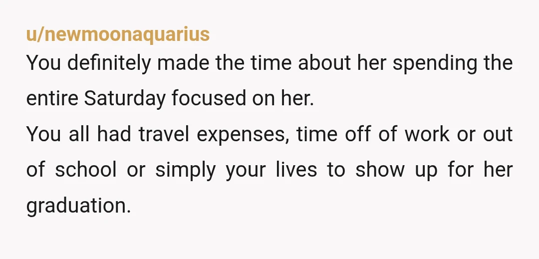 u/newmoonaquarius You definitely made the time about her spending the entire Saturday focused on her. You all had travel expenses, time off of work or out of school or simply...