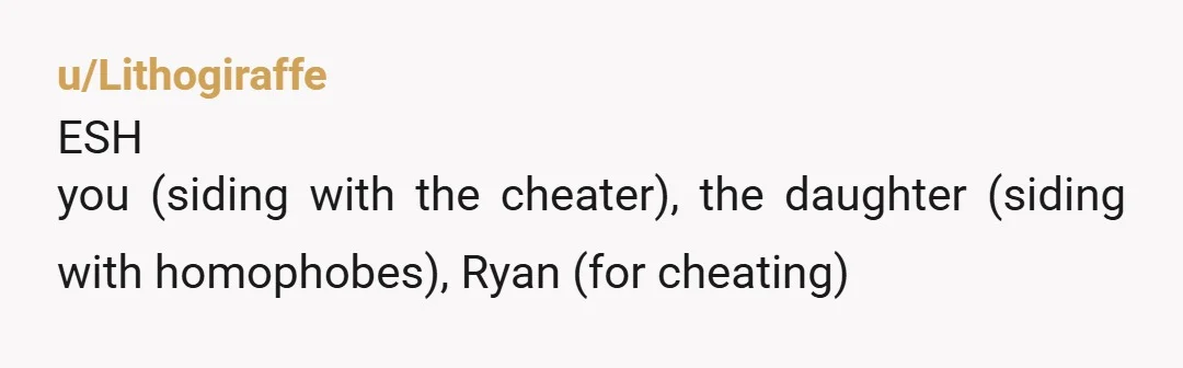 u/SmallWorldHuh ESH. The parents (homophobes), Ryan (cheater and liar for years), daughter (engaging with homophobes behind Ryan’s back), and you (meddling in business that is not your own and prioritizing...