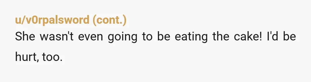 u/o2low NTA your dad knew you wouldn’t like it, he’d clearly told your mother that given his snarky comments. It’s your birthday and you should get the cake you like....