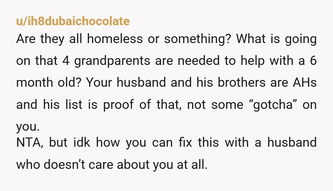 u/Inside_Beautiful_595 Unless there is a cultural factor at play here, having multiple adult family members stay with you for extended periods of time is unusual and bound to cause aggravation....