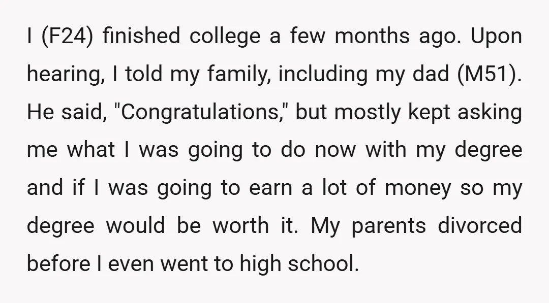 I (F24) finished college a few months ago. Upon hearing, I told my family, including my dad (M51). He said, "Congratulations," but mostly kept asking me what I was going...