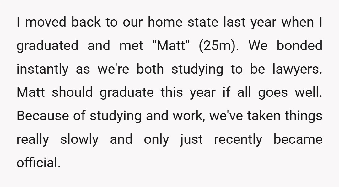 I moved back to our home state last year when I graduated and met "Matt" (25m). We bonded instantly as we're both studying to be lawyers. Matt should graduate this...
