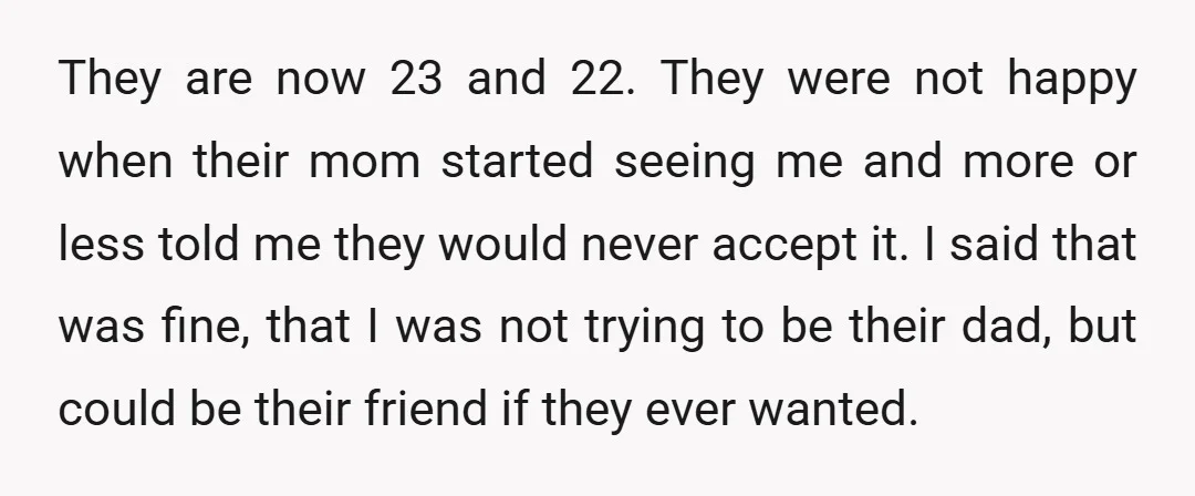 They are now 23 and 22. They were not happy when their mom started seeing me and more or less told me they would never accept it. I said that...
