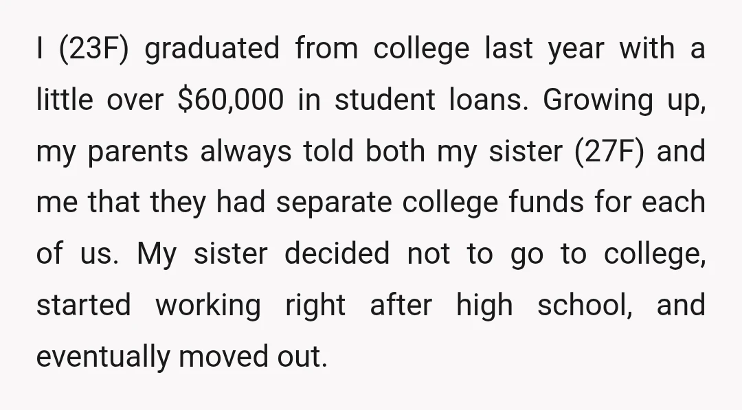 I (23F) graduated from college last year with a little over $60,000 in student loans. Growing up, my parents always told both my sister (27F) and me that they had...