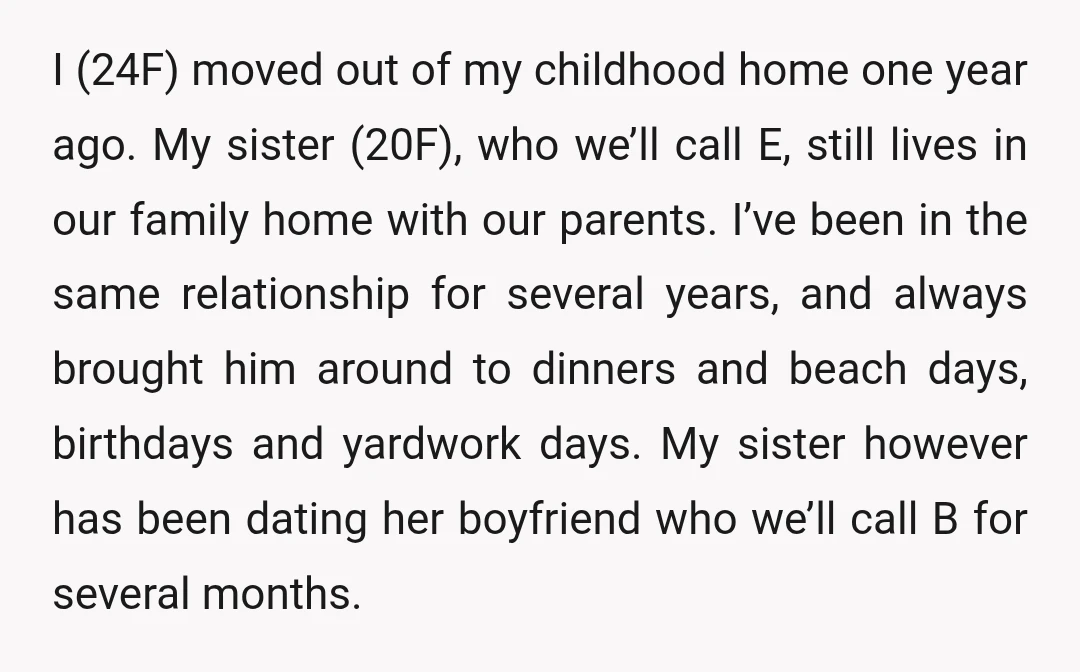 I (24F) moved out of my childhood home one year ago. My sister (20F), who we’ll call E, still lives in our family home with our parents. I’ve been in...