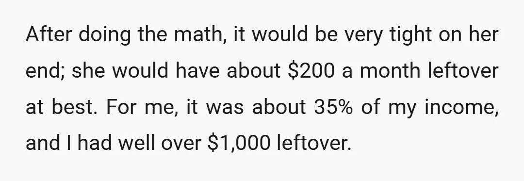 After doing the math, it would be very tight on her end; she would have about $200 a month leftover at best. For me, it was about 35% of my...