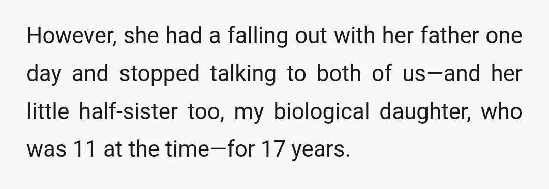 However, she had a falling out with her father one day and stopped talking to both of us—and her little half-sister too, my biological daughter, who was 11 at the...