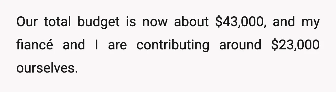 Our total budget is now about $43,000, and my fiancé and I are contributing around $23,000 ourselves.