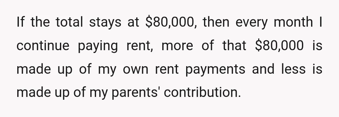 If the total stays at $80,000, then every month I continue paying rent, more of that $80,000 is made up of my own rent payments and less is made up...