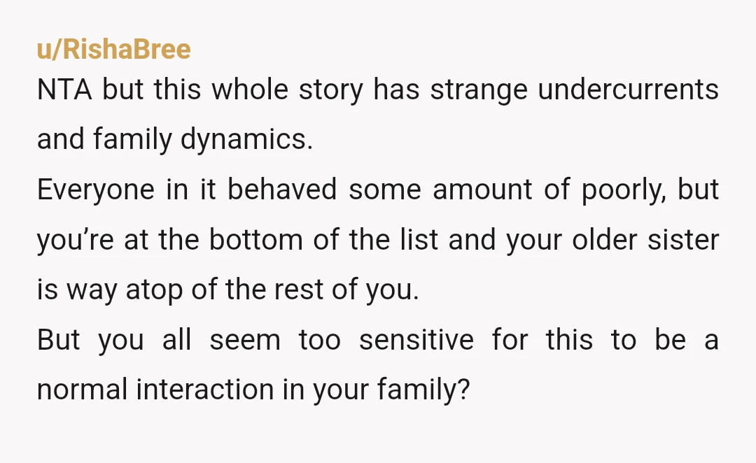 u/RishaBree NTA but this whole story has strange undercurrents and family dynamics. Everyone in it behaved some amount of poorly, but you’re at the bottom of the list and your...