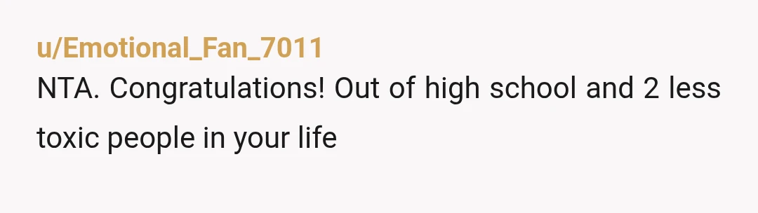 u/raptone50
INFO.
How did your parents take this? Are they supportive?
Congrats on your graduation and job, and for standing up for yourself.