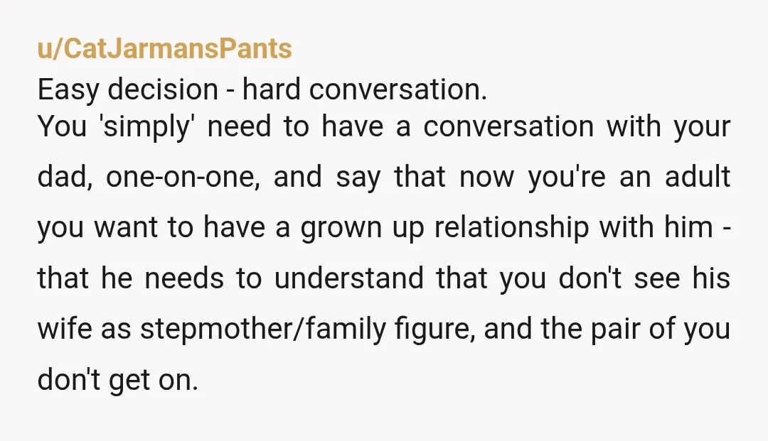 u/Used_Astronomer_4196
Don’t invite your dad then. He made not want to attend without his wife. 